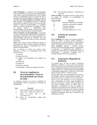 ANEXO S AWS D1.1/D1.1M:2010
385
S10.4 Orientação. A orientação da descontinuidade
afeta a sensibilidade do UT pois a maior sensibilidade é
a que reflete o som mais diretamente de volta à unidade
de busca. Sensibilidades relativas a respeito dos tipos e
orientação das descontinuidades são opostas ao que foi
mostrado nas tabelas anteriores. O técnico em UT
pode aumentar a sensibilidade conforme a orientação
selecionando um ângulo do facho de som que seja mais
normal ao plano da descontinuidade e à superfície
reflexiva. A seleção de ângulos que igualem o ângulo
do chanfro aumentá a sensibilidade para
descontinuidades do tipo planas e lineares que devem
ocorrer mais frequentemente ao longo deste plano.
S10.5 Localização da Descontinuidade. Localização
na solda e na base metálica adjacente pode influenciar a
capacidade de detecção e uma avaliação apropriada. As
descontinuidades próximas da superfície são mais
facilmente detectadas mas podem ser menos facilmente
mensuradas.
S10.6 Tipo de Junta de Solda e Projeto de Chanfro. O
tipo de junta de solda e o projeto de chanfro são fatores
importantes que afetam as capacidades dos UTs de
detectar descontinuidades.
São os seguintes os fatores que podem causar
problemas e devem ser considerados pelos seus
possíveis efeitos:
(1) Reforços
(2) Ângulos de bisel
(3) Ângulos de interceptação dos membros da
junção
(4) Soldas PJP
(5) Soldas Tee
(6) Membros tubulares
(7) Rugosidade e contorno da superfície de solda
Sll. Níveis de Amplitude de
Descontinuidade e Níveis de
Descontinuidade das Classes
de Solda
As seguintes categorias de nível de amplitude de
descontinuidade devem ser aplicadas na avaliação de
aceitabilidade:
Nível Descrição
1 Igual ou acima do SSL (ver Figura S.14)
2 Entre o SSL e o DRL (ver Figura S.14)
3 Igual ou menor que o DRL
(ver Figura S.14)
SSL = Nível de Sensibilidade Padrão—pela
Cláusula 6.
DRL = Nível de Desconsideração = 6 dB menos do
que o SSL.
Classes de Solda. As seguintes classes de solda devem
ser usadas na avaliação da aceitabilidade da
descontinuidade:
Classe de Solda Descrição
S Estruturas estaticamente carregadas
D Estruturas ciclicamente carregadas
R Estruturas tubulares
(substituto para RT)
X Conexões tubulares em T, Y, K
S12. Critérios de Aceitação -
Rejeição
S12.1 Amplitude. Os critérios de aceitação-rejeição da
tabela S.1 devem se aplicar quando amplitude e
comprimento são os maiores fatores e a altura máxima
da descontinuidade não for conhecida ou especificada.
S12.2 Tamanho. Quando o tamanho máximo
permissível de descontinuidade (altura e comprimento)
é conhecido e é especificado pelo Engenheiro, o
tamanho real (ambos altura e comprimento) devem ser
determinados e reportados. Avaliação final e
aceitação/rejeição devem ser do Engenheiro.
S13. Preparação e Disposição de
Relatórios
Um relatório deve ser feito de modo à claramente
identificar o trabalho e a área de exame pelo operador
de UT na época do exame. O relatório, no mínimo, deve
conter a informação mostrada no formulário de relatório
modelo, Figura S.15. Caracterização de descontinuidade
e subseqüente categorização e relatório de UT devem se
limitar ao plano, esférico e cilíndrico apenas.
Quando especificado, descontinuidades aproximando-se
do tamanho aceitável, particularmente aqueles com
alguma dúvida na sua avaliação, devem ser reportados.
Antes de uma solda submetida a UT pelo Empreiteiro
para o Proprietário ser aceita, todos formulários de
relatórios pertencentes à solda, incluindo qualquer um
que mostre aceitação anterior ao reparo, deve ser
submetida ao Proprietário ao final do trabalho. A
obrigação do Empreiteiro de reter relatórios de UT deve
cessar (1) quando da entrega de um conjunto completo
ao Proprietário, ou (2) após um ano do término do
trabalho do Empreiteiro, desde que o Proprietário seja
notificado por escrito.
 