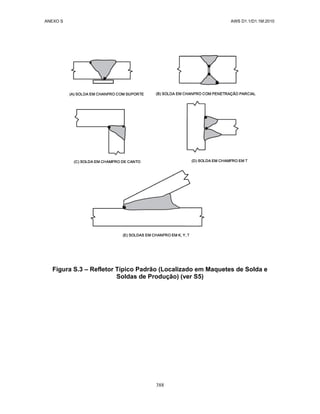 ANEXO S AWS D1.1/D1.1M:2010
388
Figura S.3 – Refletor Típico Padrão (Localizado em Maquetes de Solda e
Soldas de Produção) (ver S5)
 