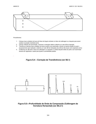 ANEXO S AWS D1.1/D1.1M:2010
389
Procedimento:
1. Coloque duas unidades de busca de feixe de ângulo similares no bloco de calibragem ou maquete para serem
usadas na posição mostrada acima.
2. Usando métodos de transmissão, maximize a indicação obtida e obtenha um valor dB da indicação.
3. Transfira as mesmas duas unidades de busca à parte a ser examinada, oriente na mesma direção na qual o
escaneamento será realizado e obtenha um valor dB de indicações dos últimos três locais como explicado acima.
4. A diferença em dB entre o bloco de calibragem ou maquete e a média daquele obtido da parte a ser examinada
deveria ser registrada e usada para ajustar a sensibilidade padrão.
.
Figura S.4 – Correção de Transferência (ver S6.1)
Figura S.5—Profundidade de Onda de Compressão (Calibragem de
Varredura Horizontal) (ver S6.2.1)
 