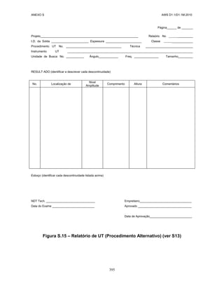 ANEXO S AWS D1.1/D1.1M:2010
395
Página______ de _______
Projeto____________________________________________________________ Relaório No _________
I.D. da Solda _______________________ Espessura ______________________ Classe _____________
Procedimento UT No. __________________________________ Técnica _____________________________
Instrumento UT _____________________________________________________________________________
Unidade de Busca: No. ___________ Ângulo____________ Freq. _______________ Tamanho_________
RESULT ADO (identificar e descrever cada descontinuidade)
No. Localização de
Nivel
Amplitude
Comprimento Altura Comentários
Esboço (identificar cada descontinuidade listada acima)
NDT Tech. ______________________________ Empreiteiro________________________________
Data do Exame __________________________ Aprovado _________________________________
Data de Aprovação__________________________
Figura S.15 – Relatório de UT (Procedimento Alternativo) (ver S13)
 