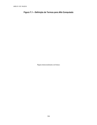 AWS D1.1/D1.1M:2010
398
Figura T.1 – Definição de Termos para Alfa Computado
Página intencionalmente em branco
 