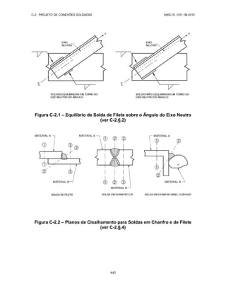 C-2. PROJETO DE CONEXÕES SOLDADAS AWS D1.1/D1.1M:2010
445
Figura C-2.1 – Equilíbrio de Solda de Filete sobre o Ângulo do Eixo Neutro
(ver C-2.6.2)
Figura C-2.2 – Planos de Cisalhamento para Soldas em Chanfro e de Filete
(ver C-2.6.4)
 