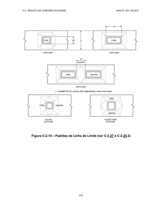 AWS D1.1-D1.1M-Codigo de Soldagem Estrutural-Aço-Portugues-2010.pdf