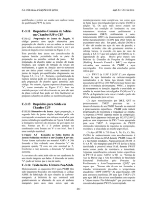 AWS D1.1-D1.1M-Codigo de Soldagem Estrutural-Aço-Portugues-2010.pdf