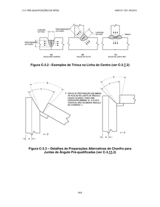 AWS D1.1-D1.1M-Codigo de Soldagem Estrutural-Aço-Portugues-2010.pdf
