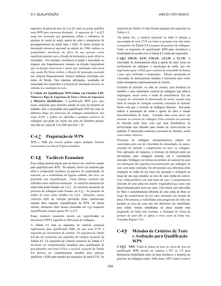 AWS D1.1-D1.1M-Codigo de Soldagem Estrutural-Aço-Portugues-2010.pdf