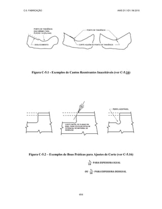 AWS D1.1-D1.1M-Codigo de Soldagem Estrutural-Aço-Portugues-2010.pdf