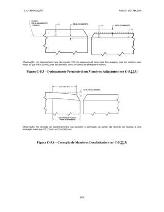 AWS D1.1-D1.1M-Codigo de Soldagem Estrutural-Aço-Portugues-2010.pdf