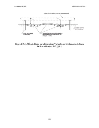 AWS D1.1-D1.1M-Codigo de Soldagem Estrutural-Aço-Portugues-2010.pdf