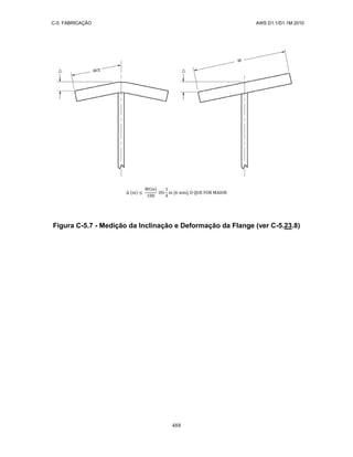 AWS D1.1-D1.1M-Codigo de Soldagem Estrutural-Aço-Portugues-2010.pdf