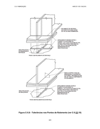 AWS D1.1-D1.1M-Codigo de Soldagem Estrutural-Aço-Portugues-2010.pdf