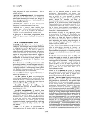 AWS D1.1-D1.1M-Codigo de Soldagem Estrutural-Aço-Portugues-2010.pdf