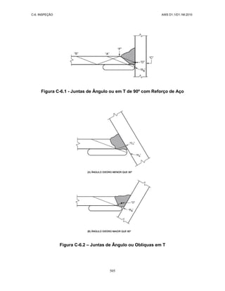 AWS D1.1-D1.1M-Codigo de Soldagem Estrutural-Aço-Portugues-2010.pdf