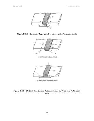 AWS D1.1-D1.1M-Codigo de Soldagem Estrutural-Aço-Portugues-2010.pdf