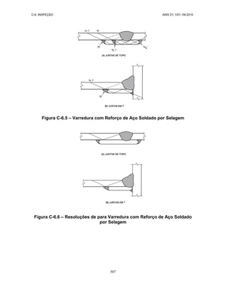 AWS D1.1-D1.1M-Codigo de Soldagem Estrutural-Aço-Portugues-2010.pdf