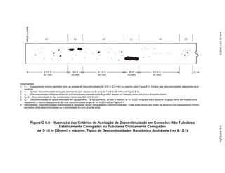 AWS D1.1-D1.1M-Codigo de Soldagem Estrutural-Aço-Portugues-2010.pdf