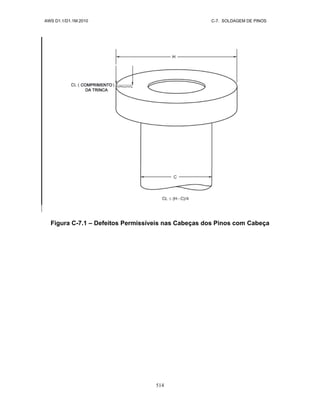 AWS D1.1-D1.1M-Codigo de Soldagem Estrutural-Aço-Portugues-2010.pdf