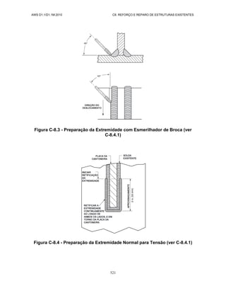 AWS D1.1-D1.1M-Codigo de Soldagem Estrutural-Aço-Portugues-2010.pdf