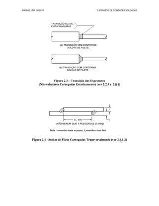 AWS D1.1/D1.1M:2010 2. PROJETO DE CONEXÕES SOLDADAS
Figura 2.3—Transição das Espessuras
(Não-tubulares Carregadas Estaticamente) (ver 2.7.5 e 2.8.1)
Figura 2.4 - Soldas de Filete Carregadas Transversalmente (ver 2.9.1.2)
 
