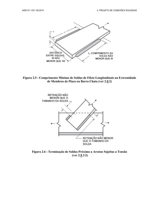 AWS D1.1/D1.1M:2010 2. PROJETO DE CONEXÕES SOLDADAS
Figura 2.5 - Comprimento Mínimo de Soldas de Filete Longitudinais na Extremidade
de Membros de Placa ou Barra Chata (ver 2.9.2)
Figura 2.6 - Terminação de Soldas Próximo a Arestas Sujeitas a Tensão
(ver 2.9.3.2)
 