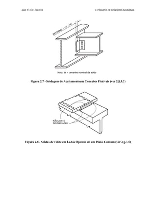 AWS D1.1/D1.1M:2010 2. PROJETO DE CONEXÕES SOLDADAS
Figura 2.7 –Soldagem de Acabamentoem Conexões Flexíveis (ver 2.9.3.3)
Figura 2.8 - Soldas de Filete em Lados Opostos de um Plano Comum (ver 2.9.3.5)
 