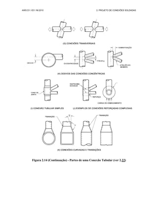 AWS D1.1/D1.1M:2010 2. PROJETO DE CONEXÕES SOLDADAS
Figura 2.14 (Continuação) - Partes de uma Conexão Tubular (ver 2.22)
 