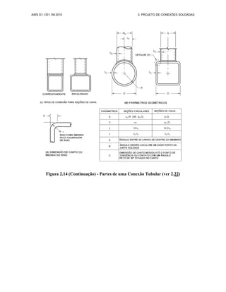 AWS D1.1/D1.1M:2010 2. PROJETO DE CONEXÕES SOLDADAS
Figura 2.14 (Continuação) - Partes de uma Conexão Tubular (ver 2.22)
 