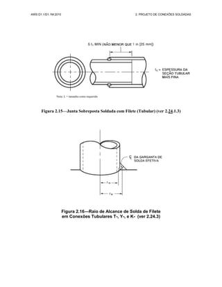 AWS D1.1/D1.1M:2010 2. PROJETO DE CONEXÕES SOLDADAS
Nota: L = tamanho como requerido
Figura 2.15—Junta Sobreposta Soldada com Filete (Tubular) (ver 2.24.1.3)
Figura 2.16—Raio de Alcance de Solda de Filete
em Conexões Tubulares T-, Y-, e K- (ver 2.24.3)
 