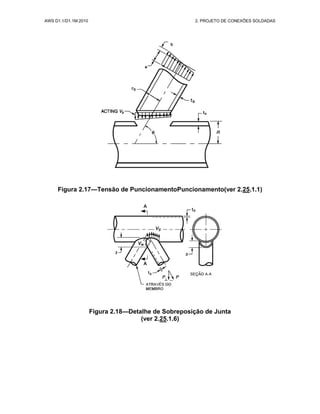 AWS D1.1/D1.1M:2010 2. PROJETO DE CONEXÕES SOLDADAS
Figura 2.17—Tensão de PuncionamentoPuncionamento(ver 2.25.1.1)
Figura 2.18—Detalhe de Sobreposição de Junta
(ver 2.25.1.6)
 