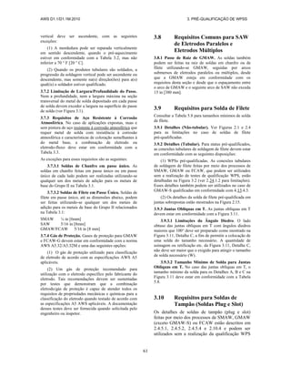 AWS D1.1/D1.1M:2010 3. PRÉ-QUALIFICAÇÃO DE WPSS
61
vertical deve ser ascendente, com as seguintes
exceções:
(1) A mordedura pode ser reparada verticalmente
em sentido descendente, quando o pré-aquecimento
estiver em conformidade com a Tabela 3.2, mas não
inferior a 70 ° F [20 ° C].
(2) Quando os produtos tubulares são soldados, a
progressão da soldagem vertical pode ser ascendente ou
descendente, mas somente na(s) direção(ões) para a(s)
qual(is) o soldador estiver qualificado.
3.7.2 Limitação de Largura/Profundidade do Passe.
Nem a profundidade, nem a largura máxima na seção
transversal do metal de solda depositado em cada passe
de solda devem exceder a largura na superfície do passe
de solda (ver Figura 3.1).
3.7.3 Requisitos de Aço Resistente à Corrosão
Atmosférica. No caso de aplicações expostas, nuas e
sem pintura de aço resistente à corrosão atmosférica que
requer metal de solda com resistência à corrosão
atmosférica e características de coloração semelhantes à
do metal base, a combinação de eletrodo ou
eletrodo-fluxo deve estar em conformidade com a
Tabela 3.3.
As exceções para esses requisitos são as seguintes:
3.7.3.1 Soldas de Chanfro em passe único. As
soldas em chanfro feitas em passe único ou em passe
único de cada lado podem ser realizadas utilizando-se
qualquer um dos metais de adição para os metais de
base do Grupo II na Tabela 3.1.
3.7.3.2 Soldas de Filete em Passe Único. Soldas de
filete em passe único, até as dimensões abaixo, podem
ser feitas utilizando-se qualquer um dos metais de
adição para os metais de base do Grupo II relacionados
na Tabela 3.1:
SMAW ¼ in [6mm]
SAW 5/16 in [8mm]
GMAW/FCAW 5/16 in [8 mm]
3.7.4 Gás de Proteção. Gases de proteção para GMAW
e FCAW-G devem estar em conformidade com a norma
AWS A5.32/A5.32M e uma das seguintes opções:
(1) O gás de proteção utilizado para classificação
de eletrodo de acordo com as especificações AWS A5
aplicáveis.
(2) Um gás de proteção recomendado para
utilização com o eletrodo específico pelo fabricante do
eletrodo. Tais recomendações devem ser sustentadas
por testes que demonstram que a combinação
eletrodo/gás de proteção é capaz de atender todos os
requisitos de propriedades mecânicas e químicas para a
classificação do eletrodo quando testado de acordo com
as especificações A5 AWS aplicáveis. A documentação
desses testes deve ser fornecida quando solicitada pelo
engenheiro ou inspetor.
3.8 Requisitos Comuns para SAW
de Eletrodos Paralelos e
Eletrodos Múltiplos
3.8.1 Passe de Raiz de GMAW. As soldas também
podem ser feitas na raiz de soldas em chanfro ou de
filete utilizando-se GMAW, seguidas por arcos
submersos de eletrodos paralelos ou múltiplos, desde
que a GMAW esteja em conformidade com os
requisitos desta seção e desde que o espaçamento entre
o arco de GMAW e o seguinte arco de SAW não exceda
15 in [380 mm].
3.9 Requisitos para Solda de Filete
Consultar a Tabela 5.8 para tamanhos mínimos de solda
de filete.
3.9.1 Detalhes (Não-tubular). Ver Figuras 2.1 e 2.4
para as limitações no caso de soldas de filete
pré-qualificadas.
3.9.2 Detalhes (Tubular). Para status pré-qualificados,
as conexões tubulares de soldagem de filete devem estar
em conformidade com as seguintes disposições:
(1) WPSs pré-qualificadas. As conexões tubulares
de soldagem de filete feitas por meio dos processos de
SMAW, GMAW ou FCAW, que podem ser utilizados
sem a realização de testes de qualificação WPS, estão
detalhadas na Figura 3.2 (ver 2.24.1.2 para limitações).
Esses detalhes também podem ser utilizados no caso de
GMAW-S qualificadas em conformidade com 4.13.4.3.
(2) Os detalhes da solda de filete pré-qualificada em
juntas sobrepostas estão mostrados na Figura 2.15.
3.9.3 Juntas Oblíquas em T. As juntas oblíquas em T
devem estar em conformidade com a Figura 3.11.
3.9.3.1 Limitações do Ângulo Diedro. O lado
obtuso das juntas oblíquas em T com ângulos diedros
maiores que 100° deve ser preparado como mostrado na
Figura 3.11, Detalhe C, a fim de permitir a colocação de
uma solda do tamanho necessário. A quantidade de
usinagem ou retificação etc. da Figura 3.11, Detalhe C,
não deve ser maior que o exigido para atingir o tamanho
de solda necessário (W).
3.9.3.2 Tamanho Mínimo de Solda para Juntas
Oblíquas em T. No caso das juntas oblíquas em T, o
tamanho mínimo da solda para os Detalhes A, B e C na
Figura 3.11 deve estar em conformidade com a Tabela
5.8.
3.10 Requisitos para Soldas de
Tampão (Soldas Plug e Slot)
Os detalhes de soldas de tampão (plug e slot)
feitas por meio dos processos de SMAW, GMAW
(exceto GMAW-S) ou FCAW estão descritos em
2.4.5.1, 2.4.5.2, 2.4.5.4 e 2.10.4 e podem ser
utilizados sem a realização da qualificação WPS
 