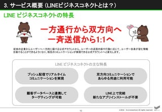 ©2016 D.A.Consortium All rights reserved
10
3. サービス概要 (LINEビジネスコネクトとは？)
LINE ビジネスコネクトの特長
LINE ビジネスコネクトの主な特長
一方通行から双方向へ
一斉送信から1:1へ
従来の企業からユーザーへ一方的に届ける公式アカウントから、ユーザーの送信内容や行動に応じて、ユーザー自身が望む情報
を届けることができるようになり、相互のコミュニケーションが実現できる公式アカウントへと変化します。
プッシュ配信でリアルタイム
コミュニケーションを実現
顧客データベースと連携して
ターゲティングが可能
双方向コミュニケーションで
あらゆる用途に利用可能
LINE上で完結
新たなアプリインストールが不要
 