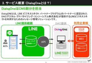 ©2016 D.A.Consortium All rights reserved
14
3. サービス概要 (DialogOneとは？)
DialogONEとは、LINE ビジネスコネクト パートナープログラムのパートナーに認定された
DAC(デジタル・アドバタイジング・コンソーシアム株式会社)が提供するLINEビジネスコネ
クトを利用するためのメッセージ管理ソリューションです。
友だち
DAC提供
API
LINE提供範囲 利用企業様
メッセージング
送受信サーバ
顧客DB
業務システム
利用企業
システム
CMS
DialogOneはCMS部分を担当
 