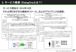 ©2016 D.A.Consortium All rights reserved
15
3. サービス概要 (DialogOneとは？)
サービス開始日：2014年10月
それ以降さまざまな機能のリリース、およびアライアンスを締結。
 