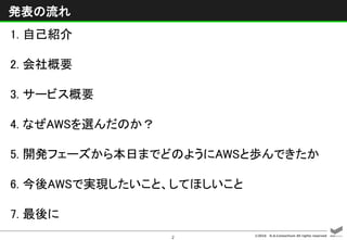 ©2016 D.A.Consortium All rights reserved
2
発表の流れ
1. 自己紹介
2. 会社概要
3. サービス概要
4. なぜAWSを選んだのか？
5. 開発フェーズから本日までどのようにAWSと歩んできたか
6. 今後AWSで実現したいこと、してほしいこと
7. 最後に
 