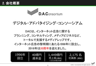 ©2016 D.A.Consortium All rights reserved
6
2. 会社概要
デジタル・アドバタイジング・コンソーシアム
DACは、インターネット広告に関する
プランニング、コンサルティング、メディアビジネスなど、
トータルで支援するメディアレップです。
インターネット広告の黎明期にあたる1996年に設立し、
2016年は20周年を迎えました。
1996年
設立
40億円
資本金
1,449億円
売上高(連結)
※2016年度3月期
2,175 名
社員数 (連結)
 