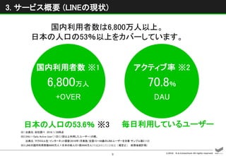 ©2016 D.A.Consortium All rights reserved
9
3. サービス概要 (LINEの現状)
国内利用者数は6,800万人以上。
日本の人口の53％以上をカバーしています。
※1 出典元：自社調べ 2016/1/28時点
※2 DAU = Daily Active User（ 1日に1回以上利用したユーザー）の略。
出典元：マクロミル社・インターネット調査(2016年1月実施/全国15～69歳のLINEユーザーを対象 サンプル数2,112)
※3 LINEの国内利用者数6800万人÷日本の総人口1億2694万人(平成28年1月1日現在（確定値） 総務省統計局)
毎日利用しているユーザー日本の人口の53.6％ ※3
6,800万人
国内利用者数 ※1
+OVER
70.8％
アクティブ率 ※2
DAU
 