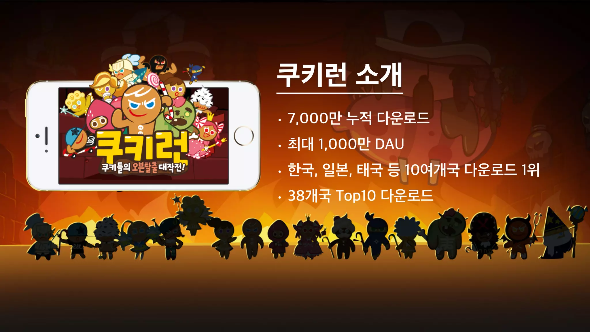 AWS를 활용하여 Daily Report 만들기 2
쿠키런 소개
• 7,000만 누적 다운로드
• 최대 1,000만 DAU
• 한국, 일본, 태국 등 10여개국 다운로드 1위
• 38개국 Top10 다운로드
 