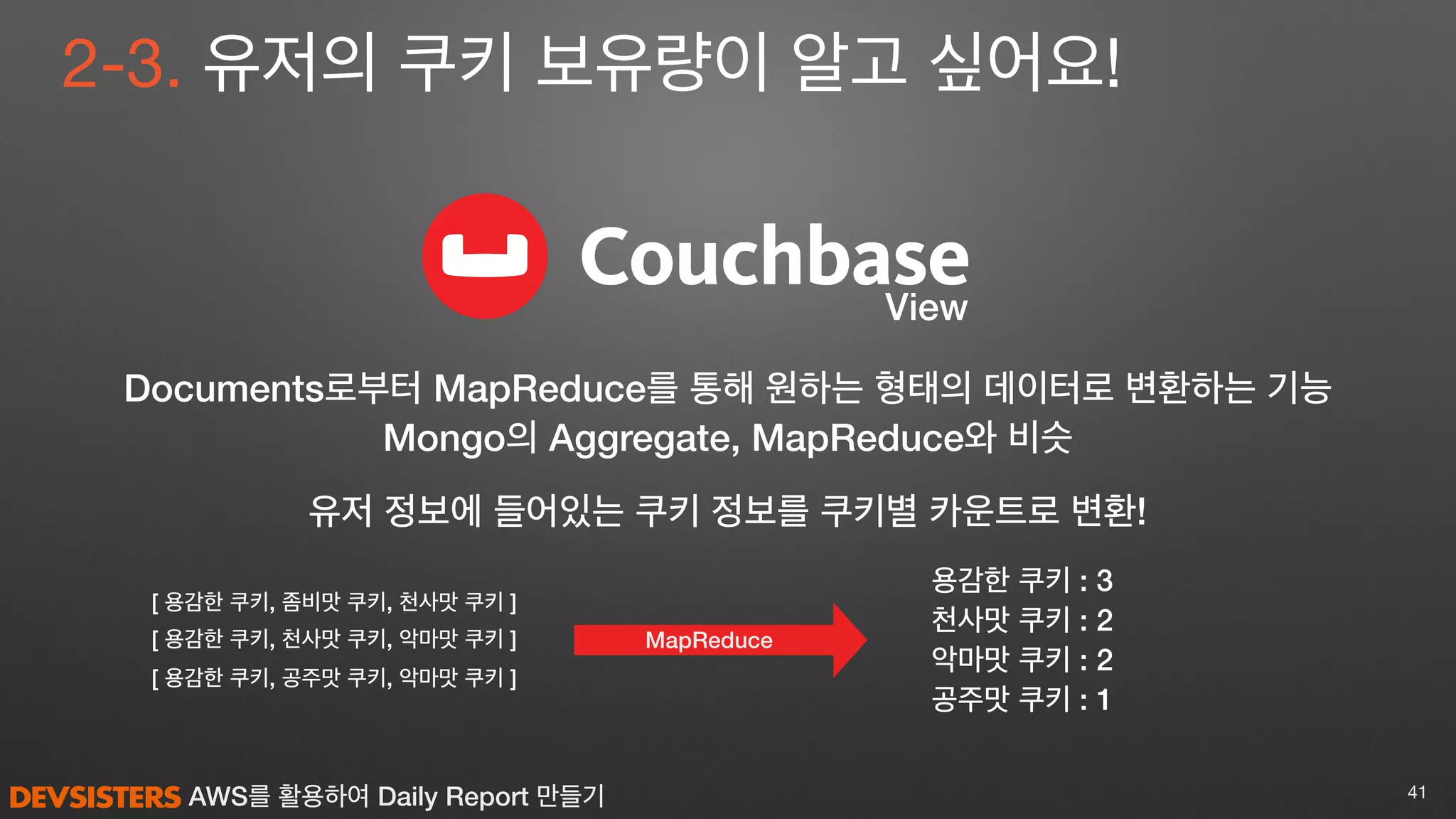 AWS를 활용하여 Daily Report 만들기 41
View
2-3. 유저의 쿠키 보유량이 알고 싶어요!
유저 정보에 들어있는 쿠키 정보를 쿠키별 카운트로 변환!
MapReduce[ 용감한 쿠키, 천사맛 쿠키, 악마맛 쿠키 ]
용감한 쿠키 : 3
천사맛 쿠키 : 2
악마맛 쿠키 : 2
공주맛 쿠키 : 1
[ 용감한 쿠키, 좀비맛 쿠키, 천사맛 쿠키 ]
[ 용감한 쿠키, 공주맛 쿠키, 악마맛 쿠키 ]
Documents로부터 MapReduce를 통해 원하는 형태의 데이터로 변환하는 기능
Mongo의 Aggregate, MapReduce와 비슷
 