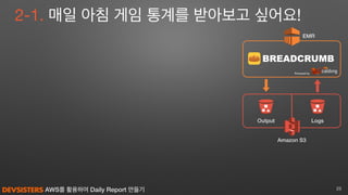 AWS를 활용하여 Daily Report 만들기
BREADCRUMB
2-1. 매일 아침 게임 통계를 받아보고 싶어요!
23
Amazon S3
EMR
Powered by
LogsOutput
 