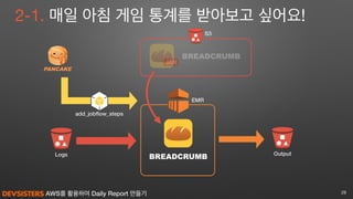 AWS를 활용하여 Daily Report 만들기
2-1. 매일 아침 게임 통계를 받아보고 싶어요!
28
EMR
BREADCRUMB
BREADCRUMB
S3
add_jobﬂow_steps
Logs Output
JAR
 