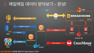 AWS를 활용하여 Daily Report 만들기
2. 매일매일 데이터 받아보기 - 완성!
42
Amazon S3
EMR
SES
boto
Powered by
LogsOutput
Result
View Query
Send via E-Mail
View
RDS
INSERT / SELECT
HTTPS
Web
cron
Docker
BREADCRUMB
SELECT
 