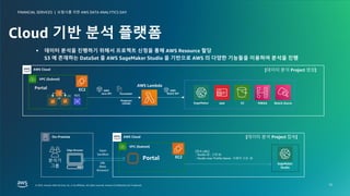보험사를 위한 AWS DATA ANALYTICS DAY
FINANCIAL SERVICES |
© 2023, Amazon Web Services, Inc. or its affiliates. All rights reserved. Amazon Confidential and Trademark.
© 2023, Amazon Web Services, Inc. or its affiliates. All rights reserved. Amazon Confidential and Trademark.
보험사를 위한 AWS DATA ANALYTICS DAY
FINANCIAL SERVICES |
15
Cloud 기반 분석 플랫폼
§ 데이터 분석을 진행하기 위해서 프로젝트 신청을 통해 AWS Resource 할당
S3 에 존재하는 DataSet 을 AWS SageMaker Studio 을 기반으로 AWS 의 다양한 기능들을 이용하여 분석을 진행
AWS Cloud
VPC (Subnet)
Portal EC2
SageMaker
AWS Lambda
IAM S3
AWS
Boto3 API
AWS
Java API Parameter
Response
(JSON)
LB
AZ2
[데이터 분석 Project 생성]
RDS
MWAA Watch Alarm
On-Premise
분석가
그룹
VPC (Subnet)
Portal
AWS Cloud
EC2
Edge Browser
SageMaker
Studio
Open
Sandbox
URL
(New
Browser)
[접속 URL]
- Studio ID : 고정 ID
- Studio User Profile Name : 사용자 고유 ID
[데이터 분석 Project 접속]
 