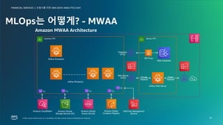 보험사를 위한 AWS DATA ANALYTICS DAY
FINANCIAL SERVICES |
© 2023, Amazon Web Services, Inc. or its affiliates. All rights reserved. Amazon Confidential and Trademark.
© 2023, Amazon Web Services, Inc. or its affiliates. All rights reserved. Amazon Confidential and Trademark.
보험사를 위한 AWS DATA ANALYTICS DAY
FINANCIAL SERVICES |
20
MLOps는 어떻게? - MWAA
Customer VPC Service VPC
Airflow Scheduler
Airflow Worker(s)
Airflow Web Server
Meta Database
Private
Network
Public
Network
Web Server
VPCE
Database
VPCE
DB Proxy
Amazon CloudWatch Amazon Simple
Storage Service (S3)
Amazon Simple
Queue Service
Amazon Elastic
Container Registry
AWS Key Management
Service
/ / / /
/
Amazon MWAA Architecture
 
