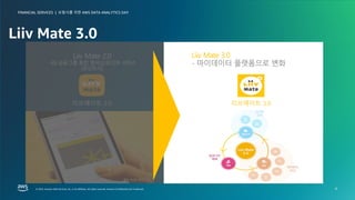 보험사를 위한 AWS DATA ANALYTICS DAY
FINANCIAL SERVICES |
© 2023, Amazon Web Services, Inc. or its affiliates. All rights reserved. Amazon Confidential and Trademark.
© 2023, Amazon Web Services, Inc. or its affiliates. All rights reserved. Amazon Confidential and Trademark.
보험사를 위한 AWS DATA ANALYTICS DAY
FINANCIAL SERVICES |
6
Liiv Mate 3.0
6
Liiv Mate 2.0
- KB 금융그룹 통합 멤버십/포인트 서비스
(포인트리)
리브메이트 2.0
Liiv Mate 3.0
- 마이데이터 플랫폼으로 변화
리브메이트 3.0
 