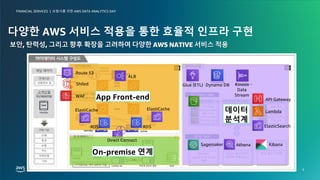 보험사를 위한 AWS DATA ANALYTICS DAY
FINANCIAL SERVICES |
© 2023, Amazon Web Services, Inc. or its affiliates. All rights reserved. Amazon Confidential and Trademark.
© 2023, Amazon Web Services, Inc. or its affiliates. All rights reserved. Amazon Confidential and Trademark.
보험사를 위한 AWS DATA ANALYTICS DAY
FINANCIAL SERVICES |
9
다양한 AWS 서비스 적용을 통한 효율적 인프라 구현
App front-end
On-premise 연계
데이터
분석계
Elastic
Cache
.135, .142
Glue (ETL) Dynamo DB Kinesis
Data
Stream
Lambda
API Gateway
ElasticSearch
Kibana
Athena
Sagemaker
Route 53
Shiled
WAF
RDS
RDS
ElastiCache ElastiCache
ALB
Direct Connect
App Front-end
On-premise 연계
데이터
분석계
 
