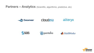 Partners – Analytics (Scientific, algorithmic, predictive, etc) 
 