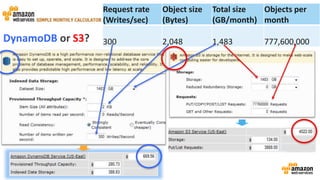 Request rate 
(Writes/sec) 
Object size 
(Bytes) 
Total size 
(GB/month) 
Objects per 
month 
DynamoDB or S3? 300 2,048 1,...