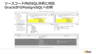 ソースコード内のSQL分析に対応
OracleからPostgreSQLへの例
 