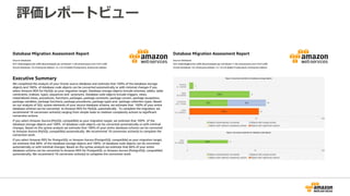評価レポートビュー
 