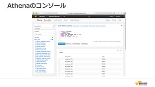 Athenaのコンソール
 